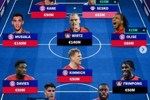 九游体育APP-德转德甲最贵阵：凯恩领衔拜仁6将入选，维尔茨、塞斯科在列