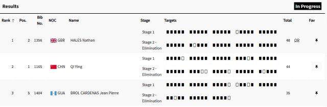 九游体育官网-【早报】混双夺金！你永远可以相信莎头组合！